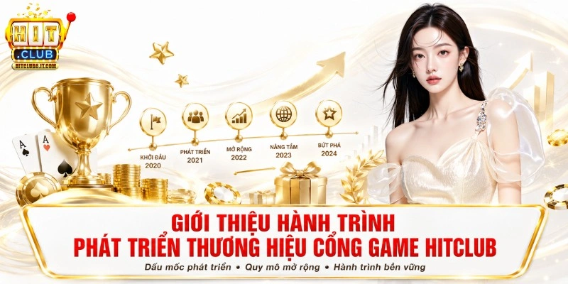 Giới thiệu hành trình phát triển thương hiệu cổng game Hitclub